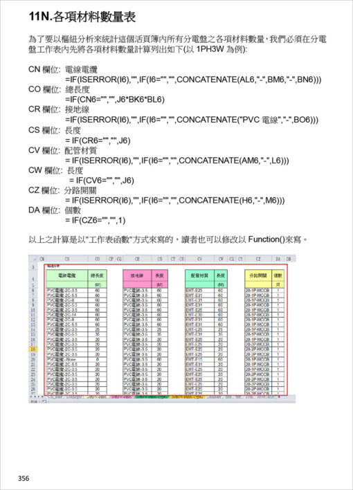 分電盤負載表與馬達變壓器保護協調曲線繪製：Excel VBA在電氣工程設計之應用(附光碟)：圖片 11