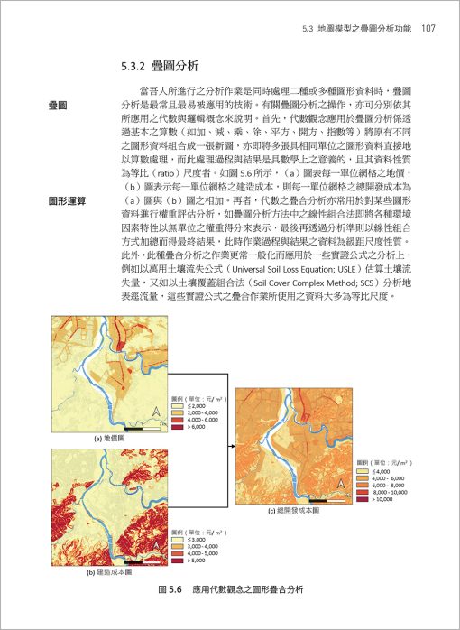 生態土地使用規劃：全球環境變遷與在地永續實踐(Ecological Land Use Planning: Global environmental change and sustainable local practice)：圖片 7