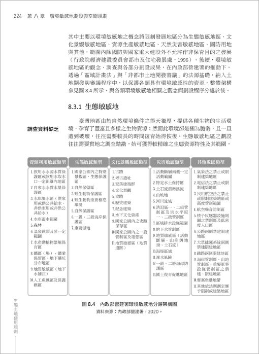 生態土地使用規劃：全球環境變遷與在地永續實踐(Ecological Land Use Planning: Global environmental change and sustainable local practice)：圖片 10