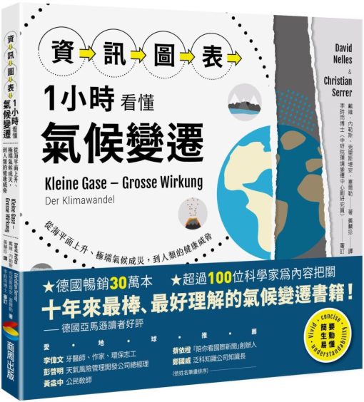 「資訊圖表」1小時看懂氣候變遷：從海平面上升、極端氣候成災，到人類的健康威脅