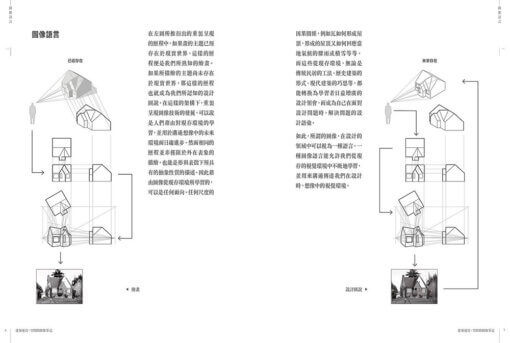 建築速寫：空間的圖像筆記：圖片 2