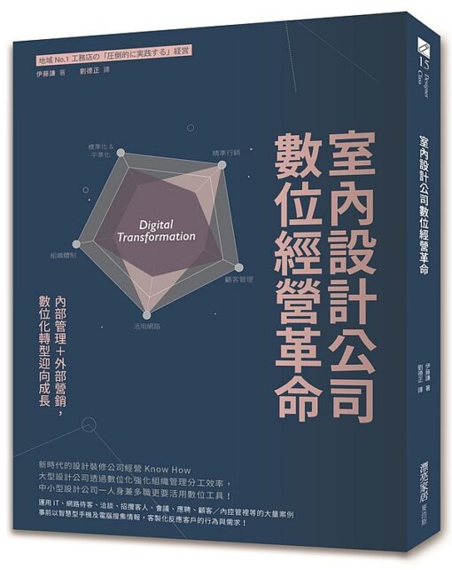 室內設計公司數位經營革命：內部管理＋外部營銷，數位化轉型迎向成長