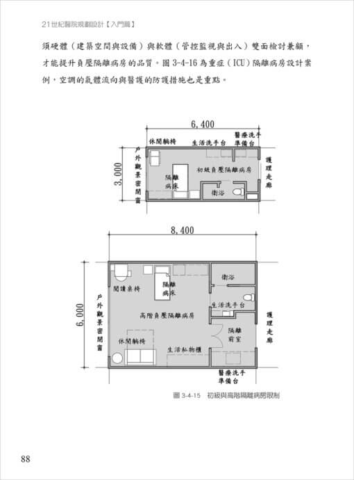 21世紀醫院規劃設計【入門篇】：圖片 3