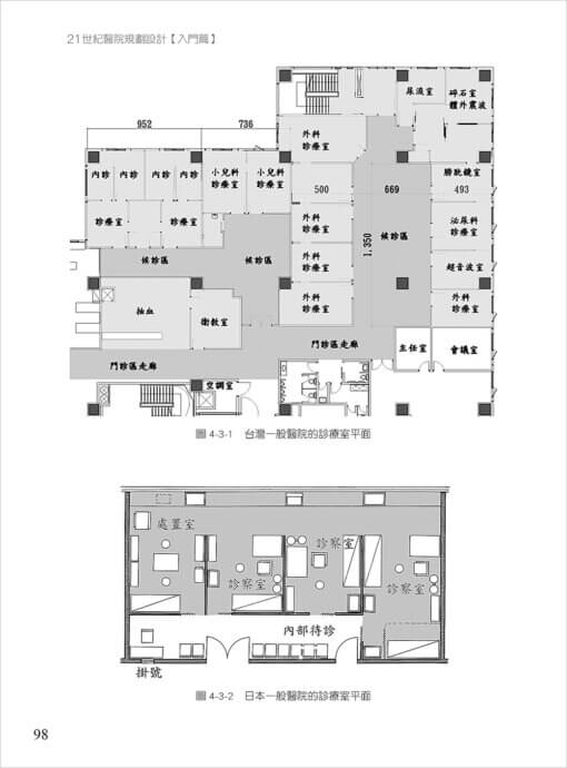 21世紀醫院規劃設計【入門篇】：圖片 6