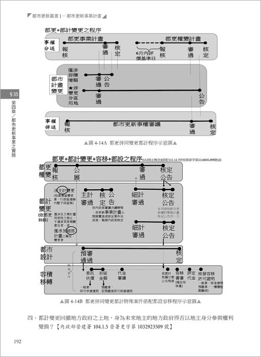 都市更新叢書I-都市更新事業計畫(二版)：圖片 8