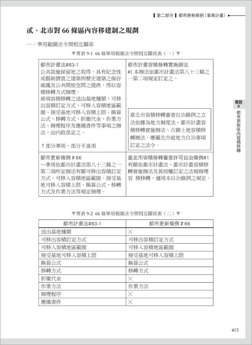 都市更新叢書I-都市更新事業計畫(二版)：圖片 16