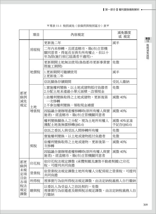 都市更新叢書II-都市更新權利變換(二版)：圖片 14