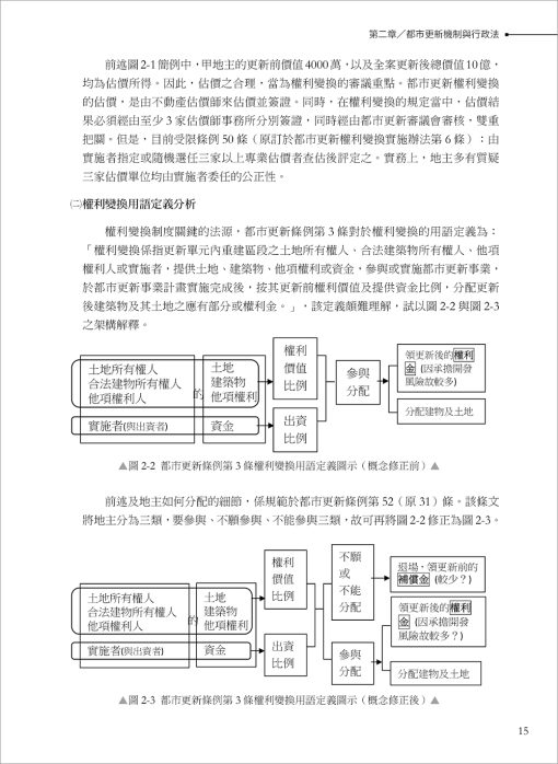 都市更新叢書III-都市更新公共利益：圖片 3