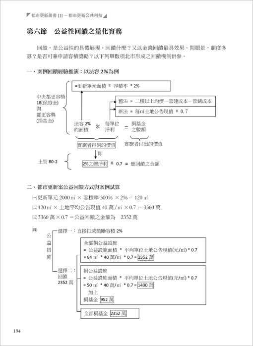 都市更新叢書III-都市更新公共利益：圖片 10