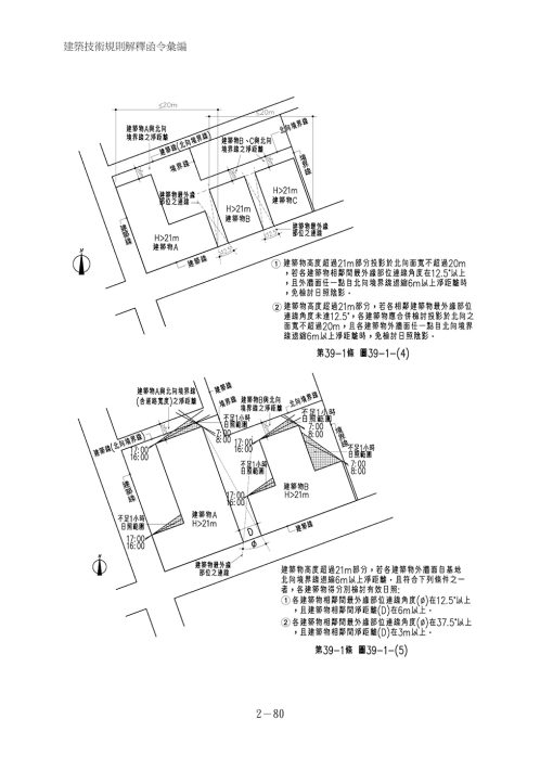 建築技術規則解釋函令彙編【總則編＆建築設計施工編】（112版）：圖片 7