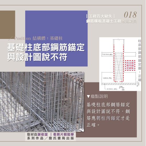 0180【謝俊誼專欄】結構工程缺失/基礎柱底部鋼筋錨定與設計圖說不符