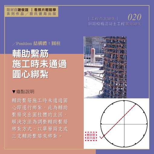 0200【謝俊誼專欄】結構工程缺失/圓柱之輔助繫筋施工時未通過圓心綁紮