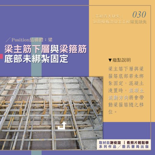 0300【謝俊誼專欄】結構工程缺失/梁主筋下層與梁箍筋底部未綁紮固定