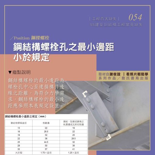 054A【謝俊誼專欄】SS工程缺失/鋼結構螺栓孔之邊距小於規定