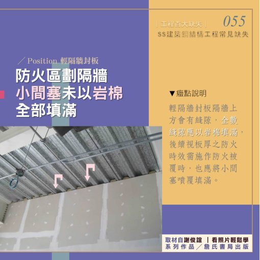 055A【謝俊誼專欄】SS工程缺失/防火區劃隔牆小間塞未以岩棉全部填滿