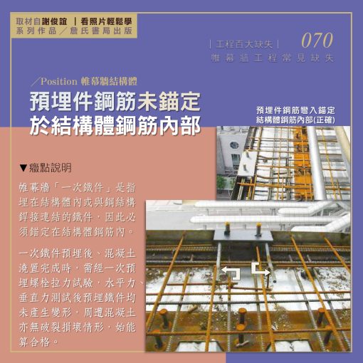 070I【謝俊誼專欄】帷幕牆工程缺失/預埋件鋼筋未錨定於結構體鋼筋內部