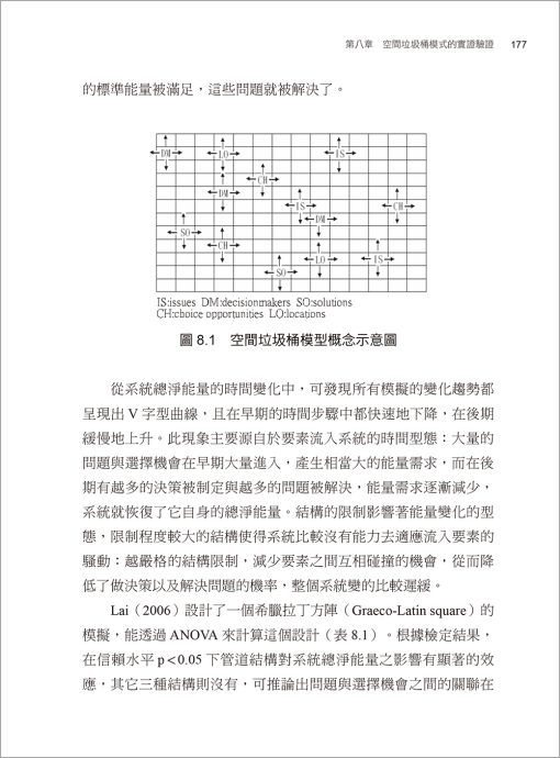 規劃行為：面對都市複雜 Planning Behavior: Facing Urban Complexity：圖片 12