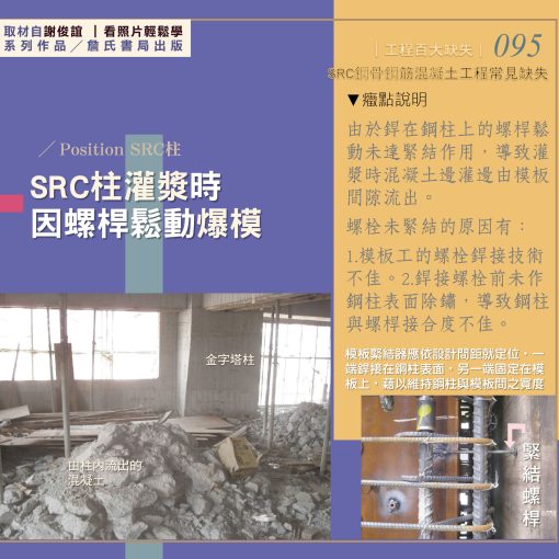 095C【謝俊誼專欄】SRC鋼骨鋼筋混凝土工程缺失/SRC柱灌漿時因螺桿鬆動爆模