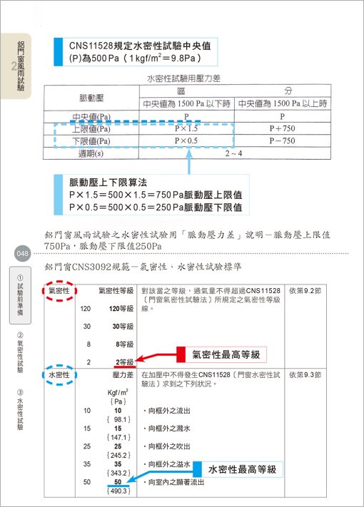 建築物裝修外牆鋁門窗工程：看照片輕鬆學（裝修專輯）：圖片 5