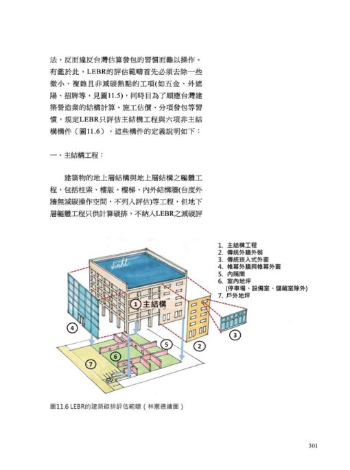 淨零建築的兩把鑰匙─給台灣建築的禮物【林憲德教授退休紀念著作】：圖片 15