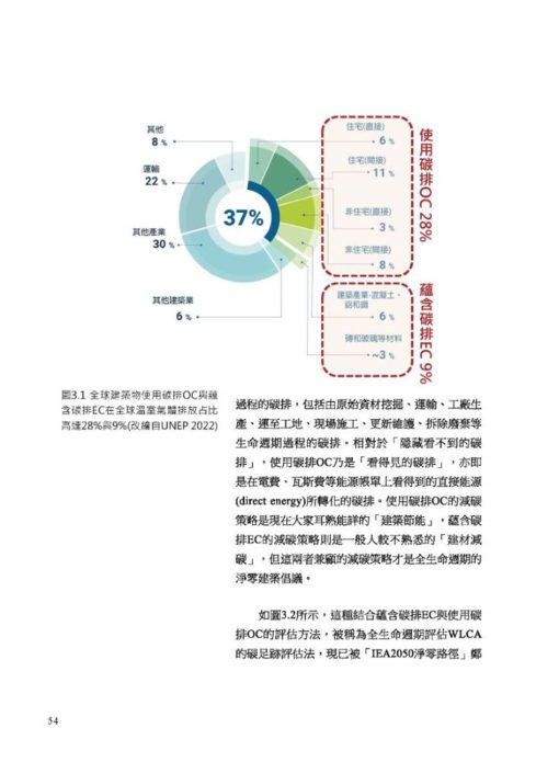 淨零建築的兩把鑰匙─給台灣建築的禮物【林憲德教授退休紀念著作】：圖片 5