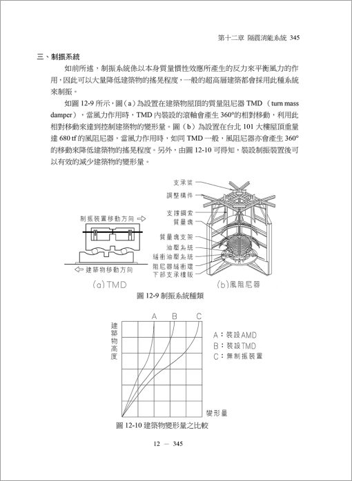 建築結構系列(II)建築結構系統（3版）：圖片 16