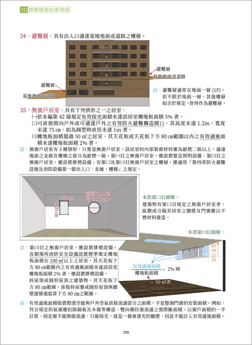 3D圖解建築技術規則（14版）：圖片 2