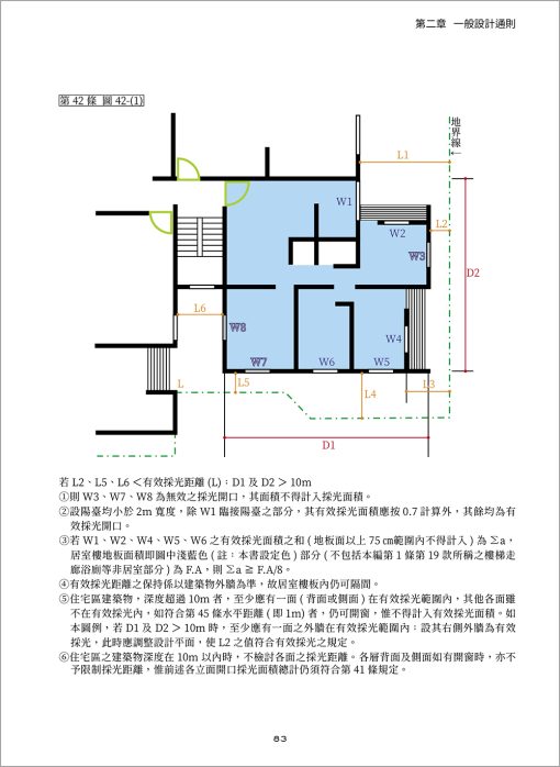 3D圖解建築技術規則（14版）：圖片 5