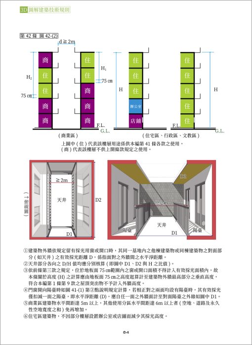 3D圖解建築技術規則（14版）：圖片 6