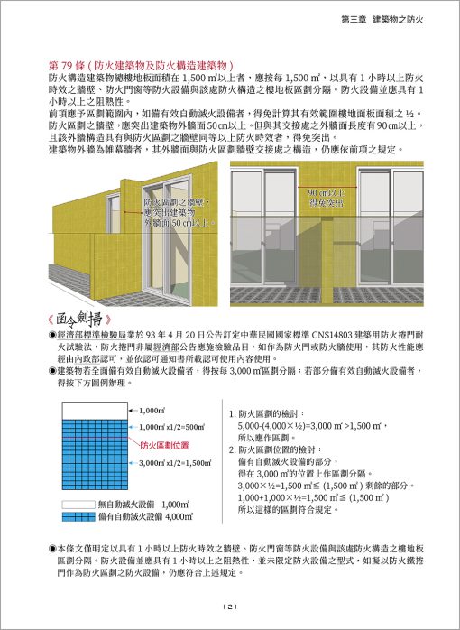 3D圖解建築技術規則（14版）：圖片 7