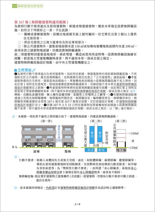 3D圖解建築技術規則（14版）：圖片 10