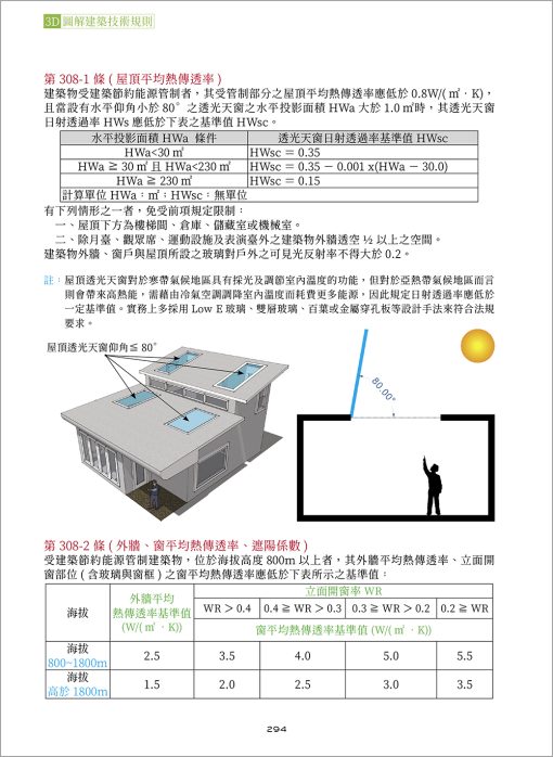 3D圖解建築技術規則（14版）：圖片 13