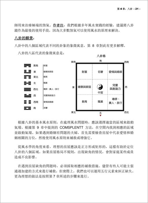 茶學：整體環境平衡理論─現代風水實踐方法(運用TEA系統為建築風水評分)：圖片 2