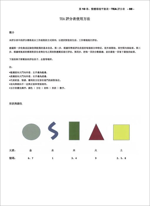 茶學：整體環境平衡理論─現代風水實踐方法(運用TEA系統為建築風水評分)：圖片 5