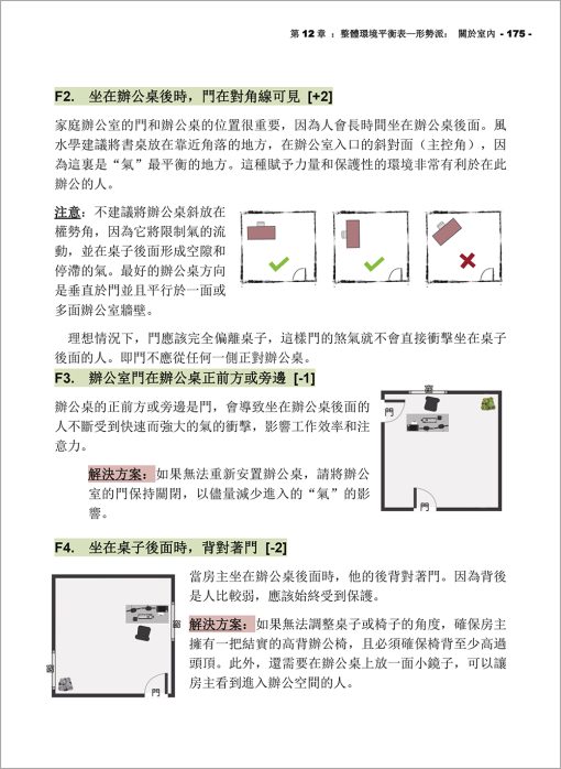 茶學：整體環境平衡理論─現代風水實踐方法(運用TEA系統為建築風水評分)：圖片 10