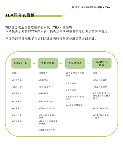 茶學：整體環境平衡理論─現代風水實踐方法(運用TEA系統為建築風水評分)：圖片 12