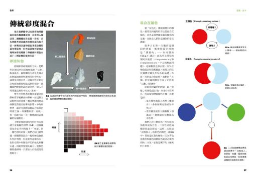 色彩與光影指南：精進繪圖的基礎理論與實踐技巧：圖片 6