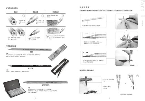 鉛筆素描基礎入門：圖片 3