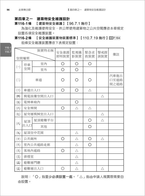 最新建築技術規則〈附補充規定圖例及建築物無障礙設施設計規範〉『本書依內政部營建署公布施行之條文編輯附已發布未施行之條文(設計施工編)』(114年1月)二十一版：圖片 5