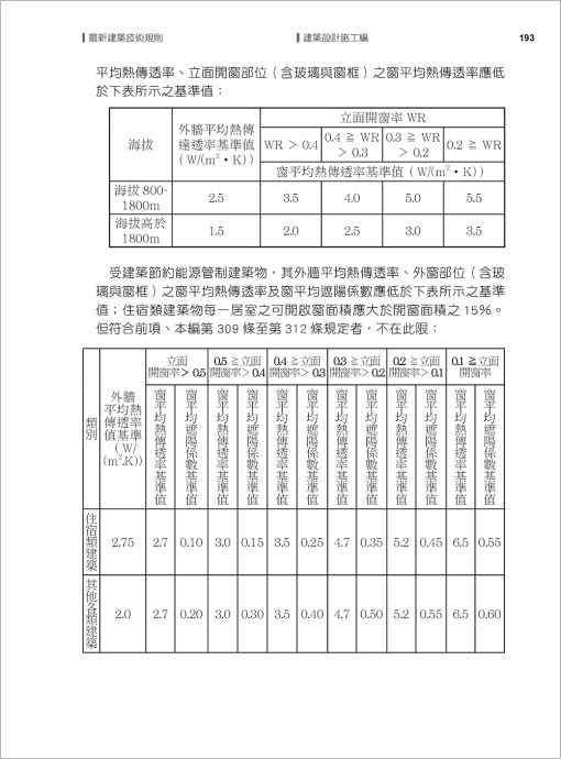 最新建築技術規則〈附補充規定圖例及建築物無障礙設施設計規範〉『本書依內政部營建署公布施行之條文編輯附已發布未施行之條文(設計施工編)』(114年1月)二十一版：圖片 8