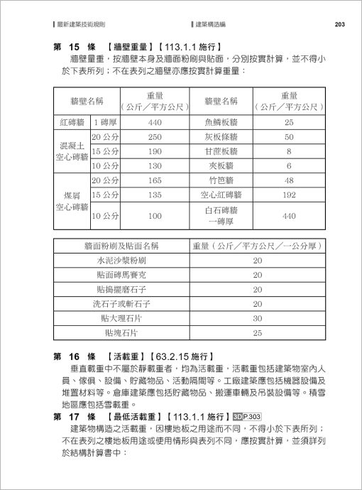 最新建築技術規則〈附補充規定圖例及建築物無障礙設施設計規範〉『本書依內政部營建署公布施行之條文編輯附已發布未施行之條文(設計施工編)』(114年1月)二十一版：圖片 10