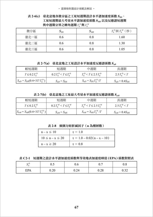 建築物耐震設計規範及解說(六版)：圖片 6