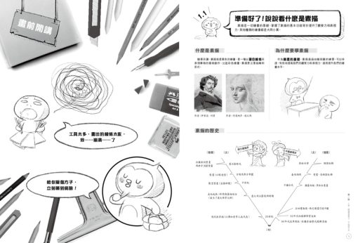 不枯燥的素描入門書：圖片 3